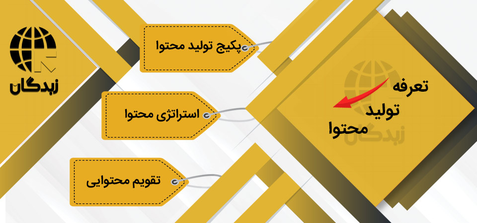 تعرفه خدمات تولید محتوا زبدگان